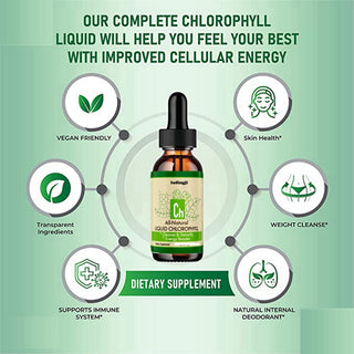 Pure Chlorophyll Liquid Extract  for Skin & Hair Care
Detox Skin